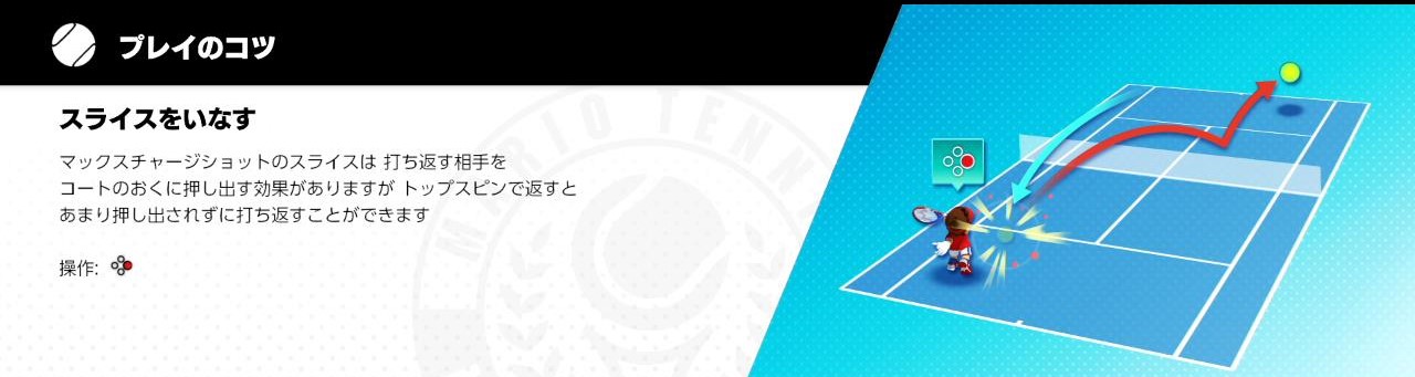 「マリオテニス エース」製品版のあそびかたの項目より