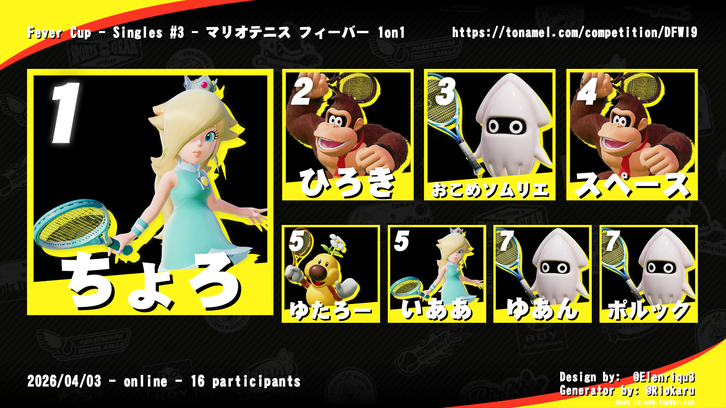 Fever Cup - Singles #3