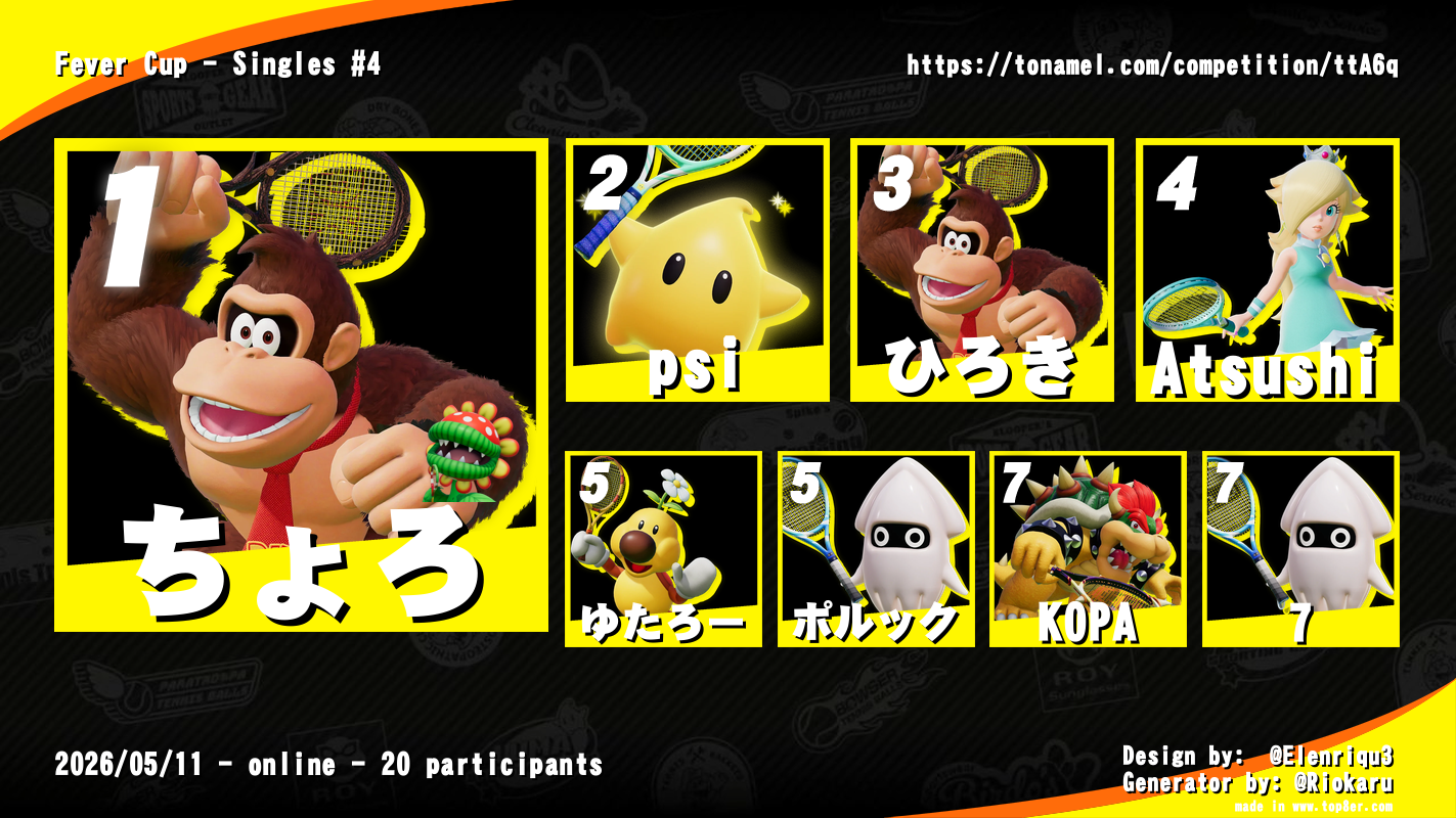 Fever Cup - Singles #4