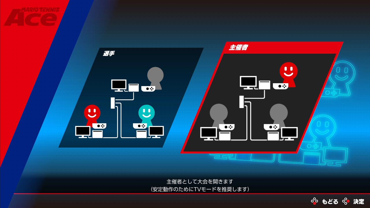 観戦する方は主催者を選択