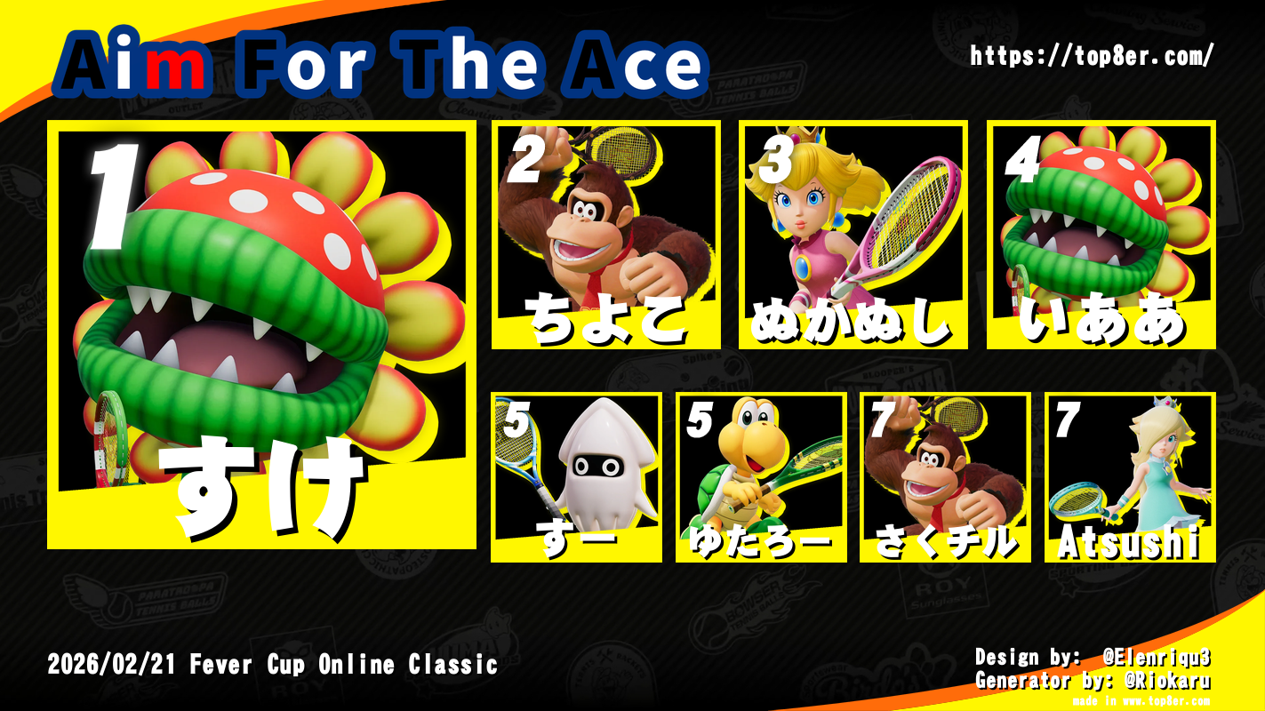 Fever Cup Online Classic