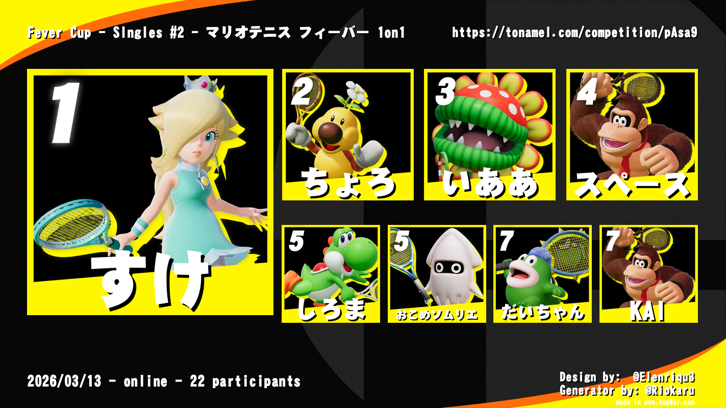 Fever Cup - Singles #2