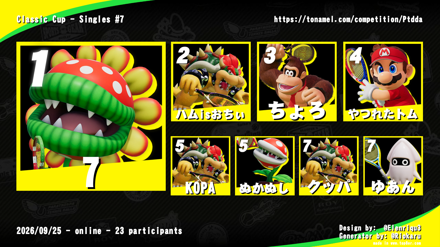 Classic Cup - Singles #7