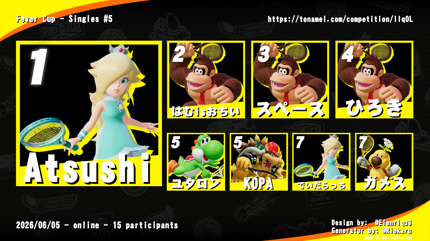Fever Cup - Singles #5