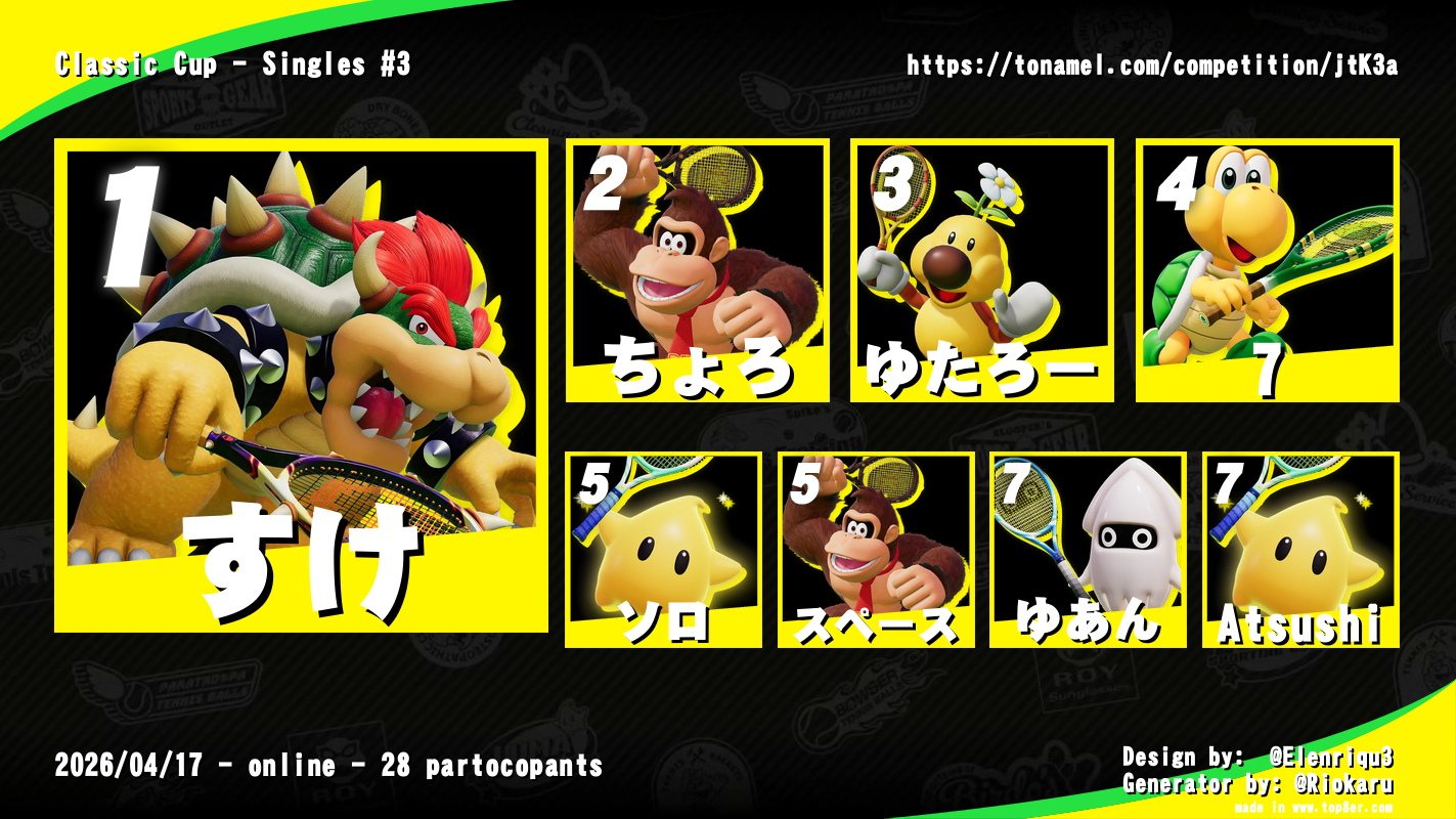 Classic Cup - Singles #3