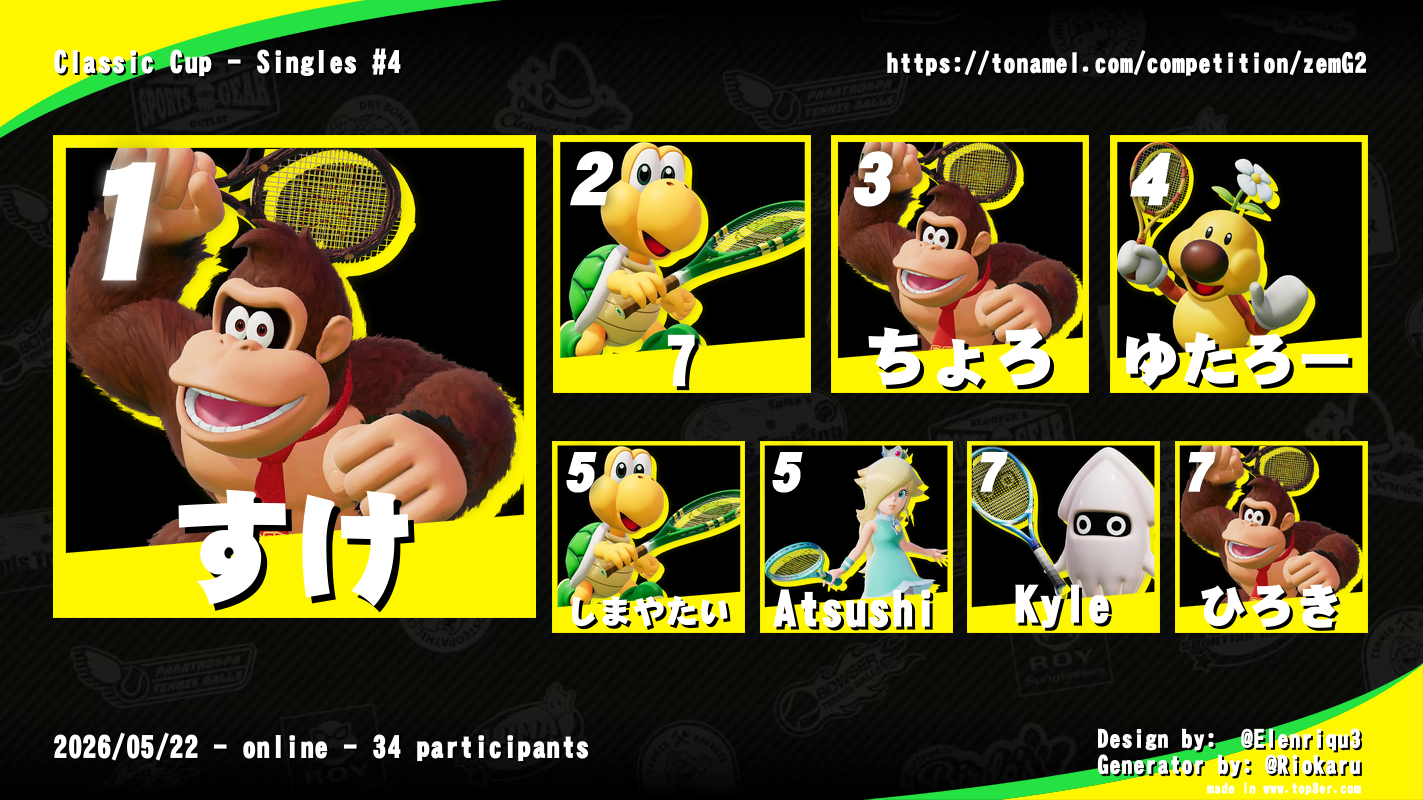 Classic Cup - Singles #4